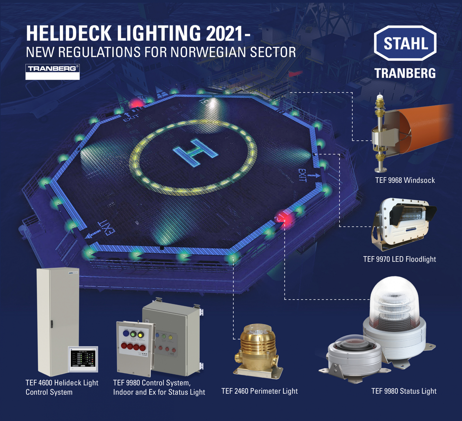 Helideck Lighting New Regulations 1 scaled