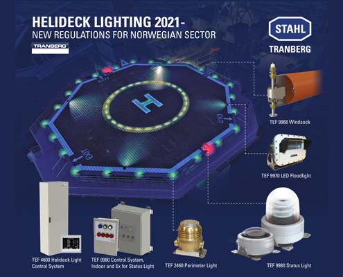 STAHL Tranberg Helideck Lighting infographic for 2021